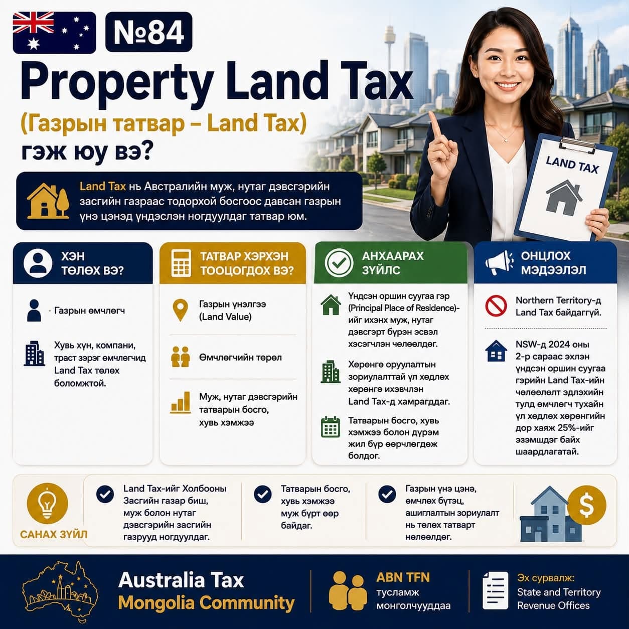 №84 Property Land Tax гэж юу вэ? (Газрын татвар – Land Tax)